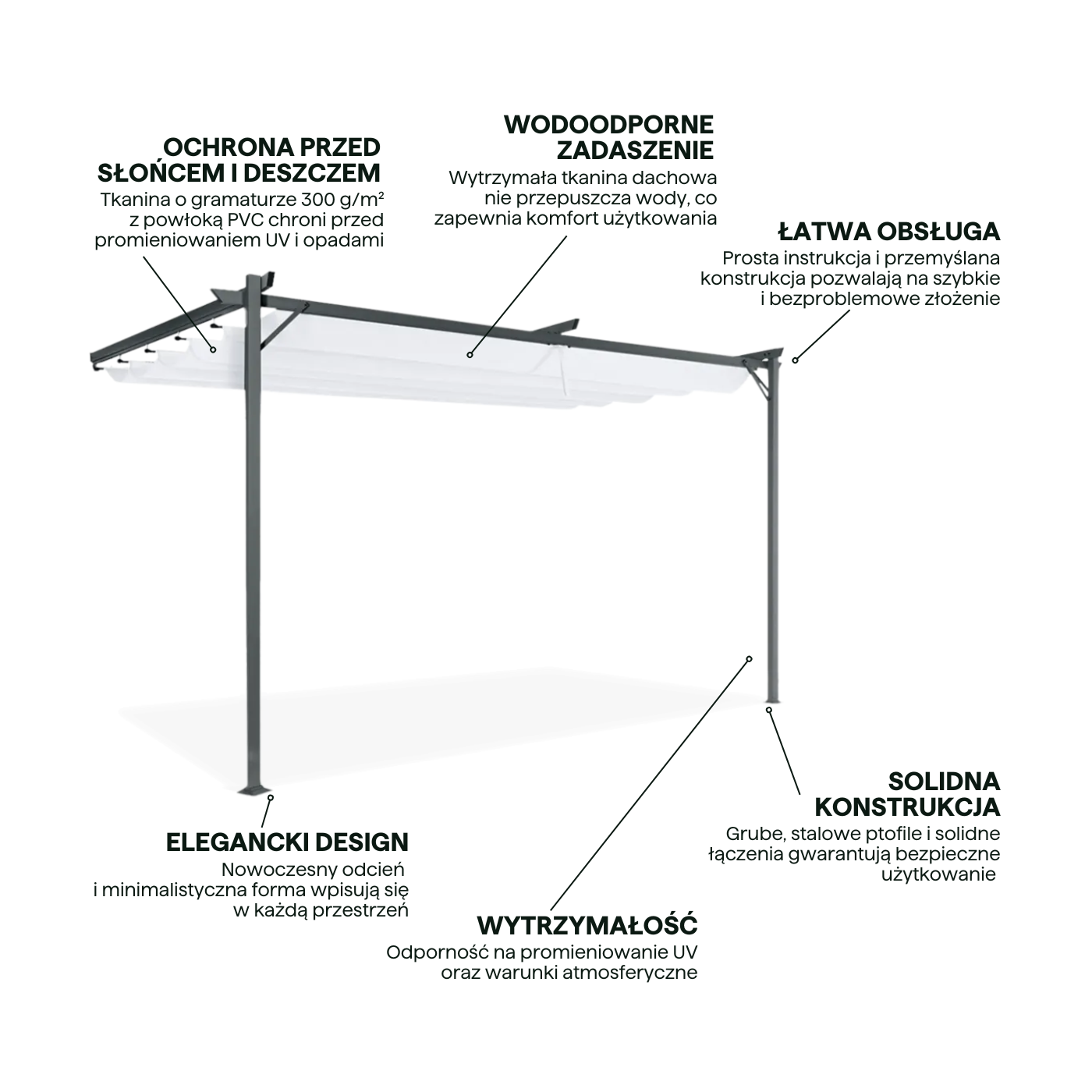 Cechy pergola przyścienna SPRINT WALL