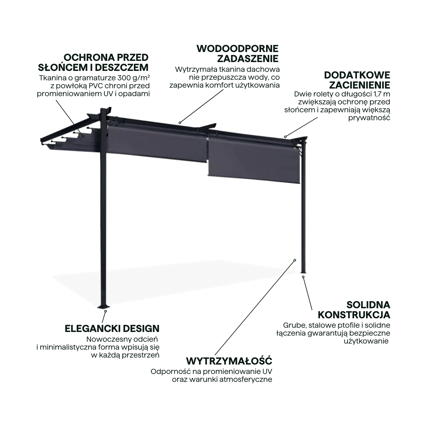 Cechy - pergola SPRINT WALL PLUS 4x2,7m Hardmaister