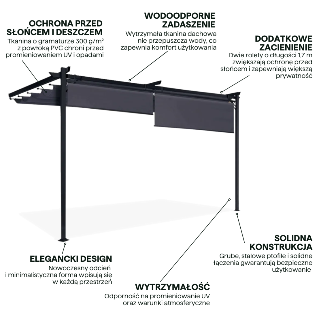 Cechy - pergola SPRINT WALL PLUS 4x2,7m Hardmaister
