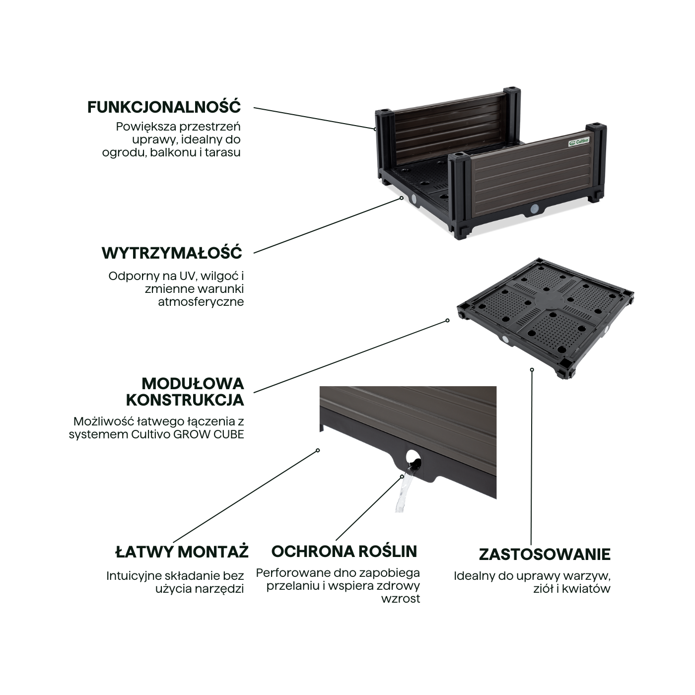 Cechy Moduł dodatkowy do skrzyni uprawowej GROW CUBE KIT 41x41x17cm - CULTIVO