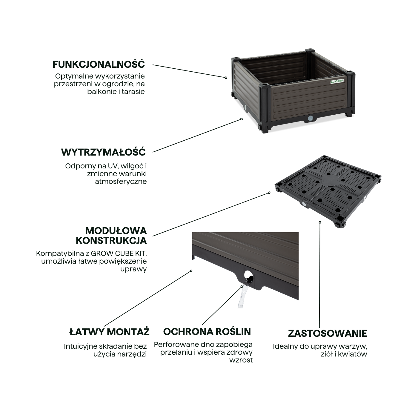Cechy, zalety Skrzynia uprawowa GROW CUBE S 41x41x17cm - CULTIVO