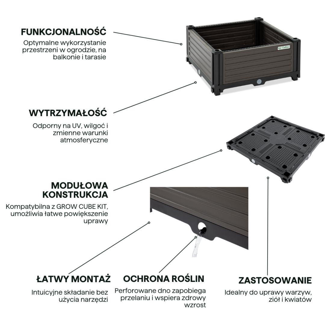 Cechy, zalety Skrzynia uprawowa GROW CUBE S 41x41x17cm - CULTIVO