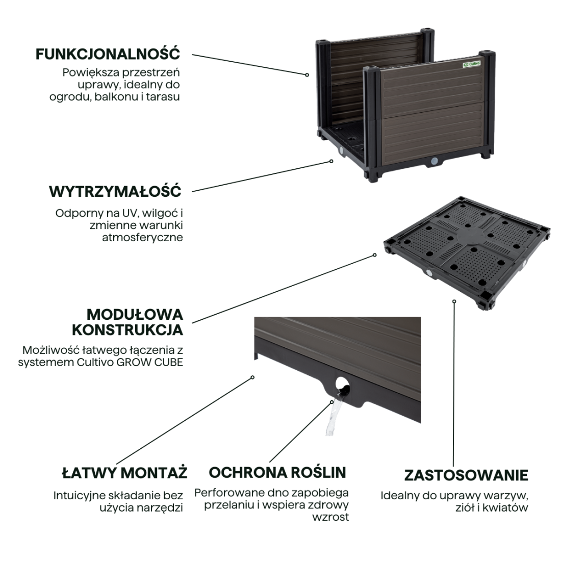 Cechy Moduł dodatkowy do skrzyni uprawowej GROW BOX KIT 41x41x31cm - CULTIVO