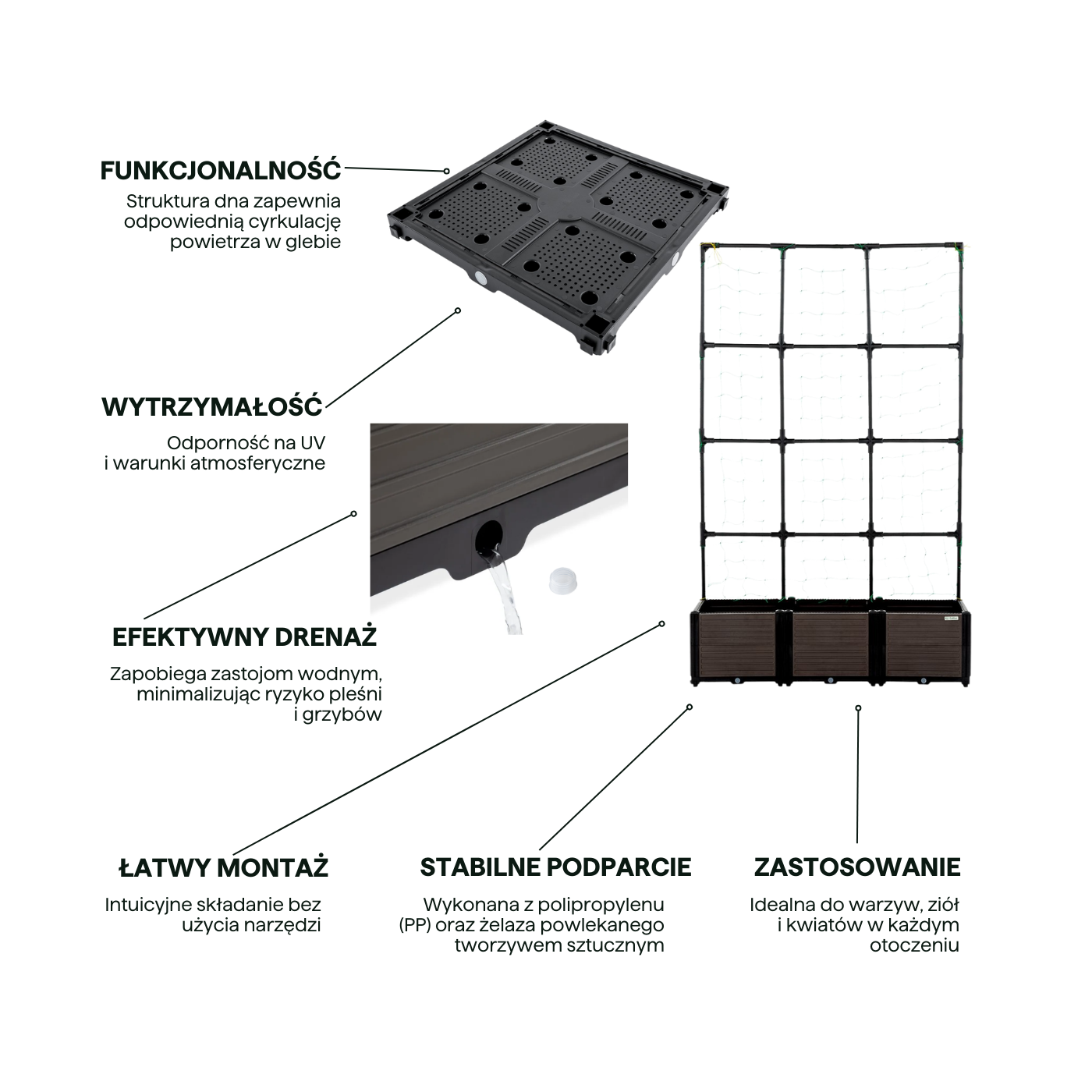 cechy skrzyni uprawowej cultivo grow flat set L