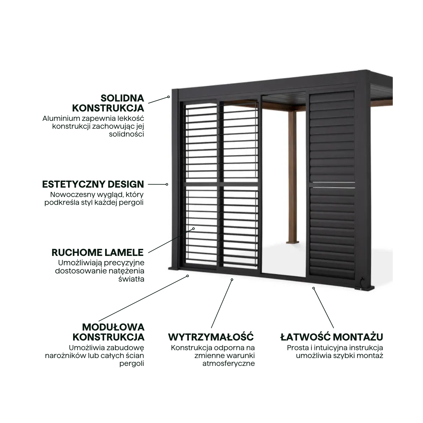 Aranżacja Regulowany panel żaluzjowy do pergoli PREMIUM 4m, anthracite - GUTROOF