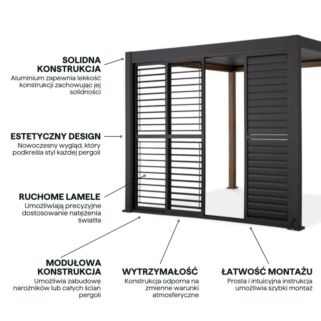 Aranżacja Regulowany panel żaluzjowy do pergoli PREMIUM 4m, anthracite - GUTROOF