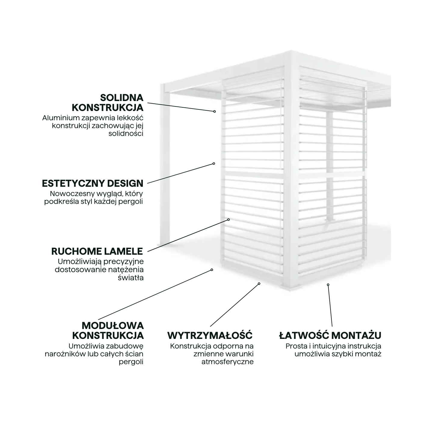 Aranżacja Regulowany panel żaluzjowy do pergoli PREMIUM 4m, white - GUTROOF