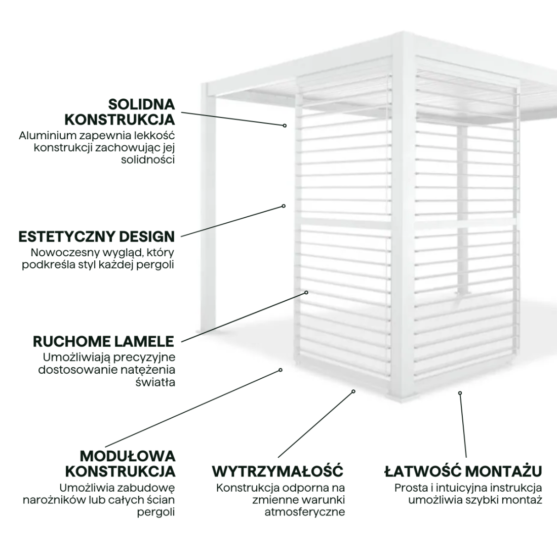 Aranżacja Regulowany panel żaluzjowy do pergoli PREMIUM 4m, white - GUTROOF
