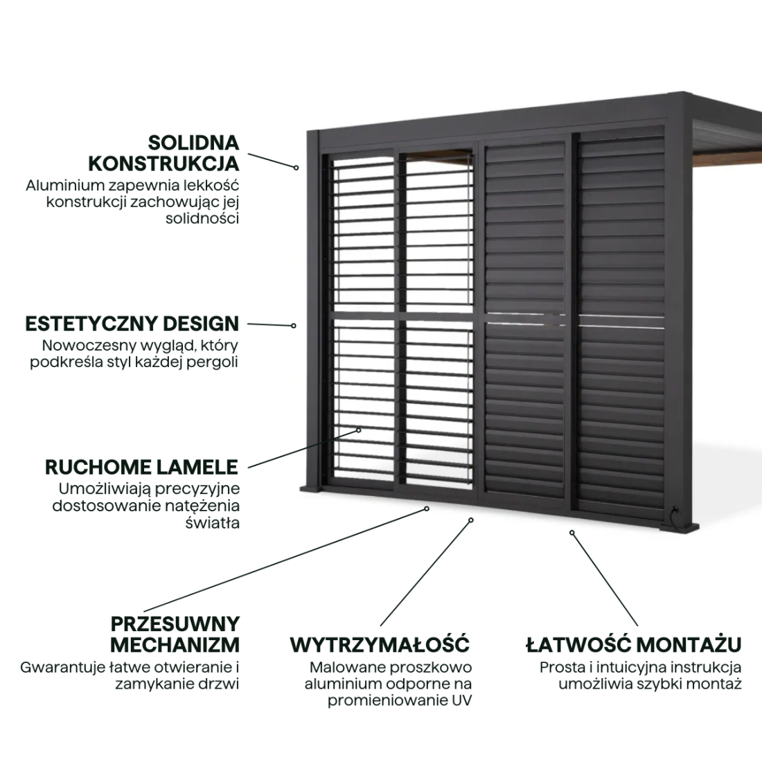 Aranżacja przesuwane drzwi żaluzjowe do pergoli PREMIUM 3m, anthracite Gutroof