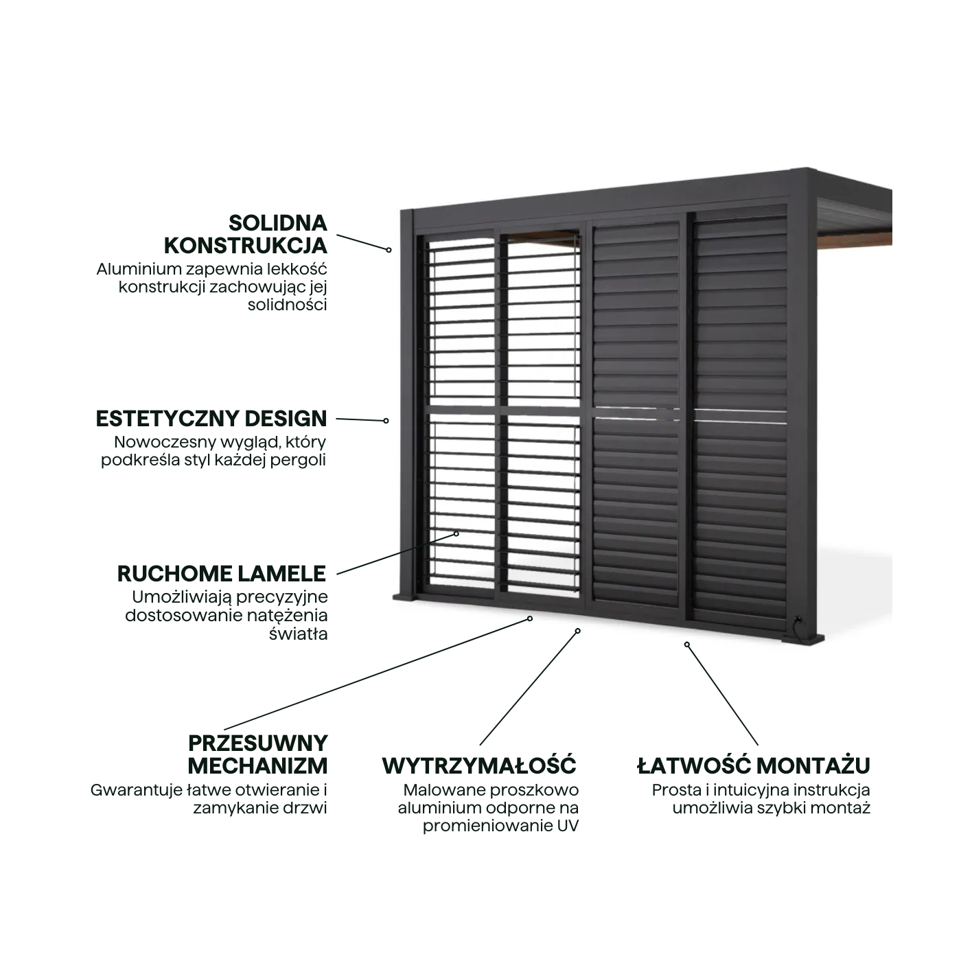 Aranżacja przesuwane drzwi żaluzjowe do pergoli PREMIUM 4m, anthracite Gutroof