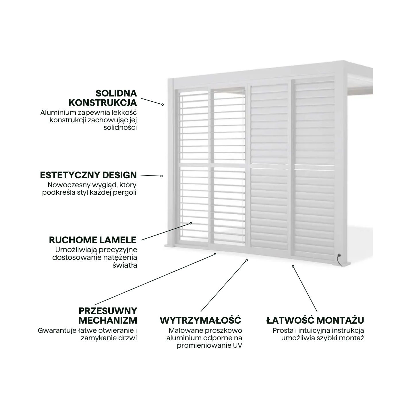 Aranżacja przesuwane drzwi żaluzjowe do pergoli PREMIUM 4m, white - GUTROOF