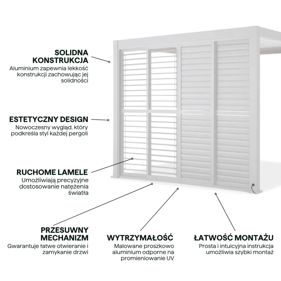 Aranżacja przesuwane drzwi żaluzjowe do pergoli PREMIUM 4m, white - GUTROOF