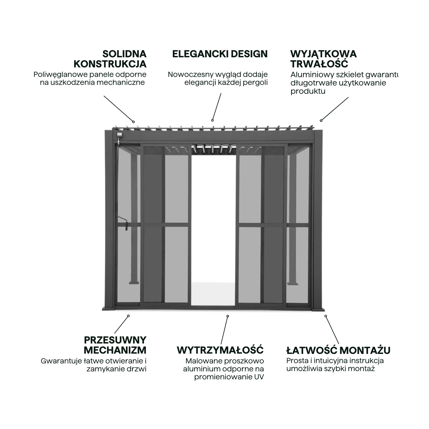 Aranżacja przesuwane drzwi z poliwęglanu do pergoli PREMIUM 3m anthracite - GUTROOF