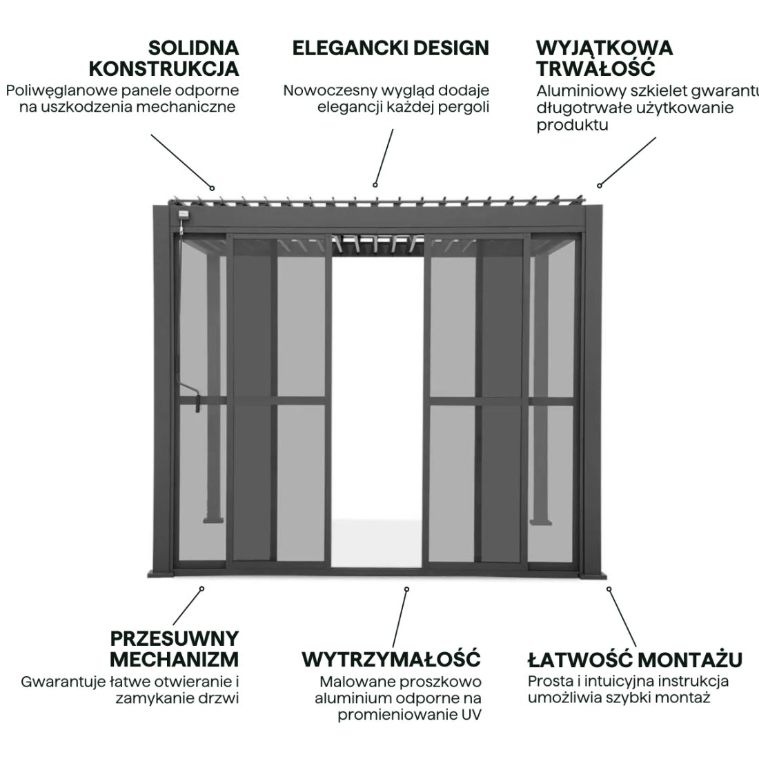 Aranżacja przesuwane drzwi z poliwęglanu do pergoli PREMIUM 3m anthracite - GUTROOF