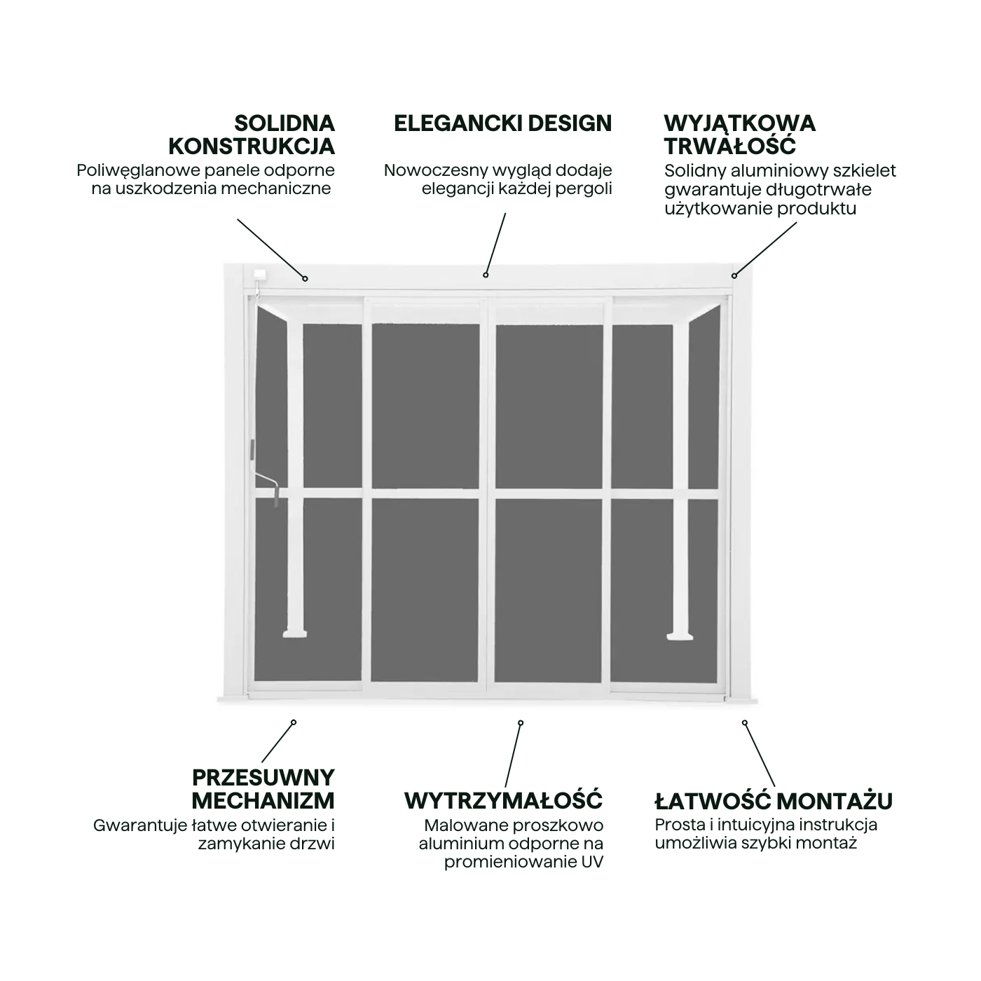 Aranżacja przesuwanych drzwi z poliwęglanu do pergoli Premium 4m white Gutroof