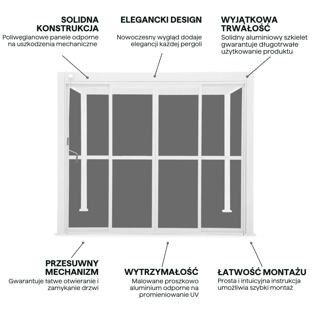 Aranżacja przesuwanych drzwi z poliwęglanu do pergoli Premium 4m white Gutroof