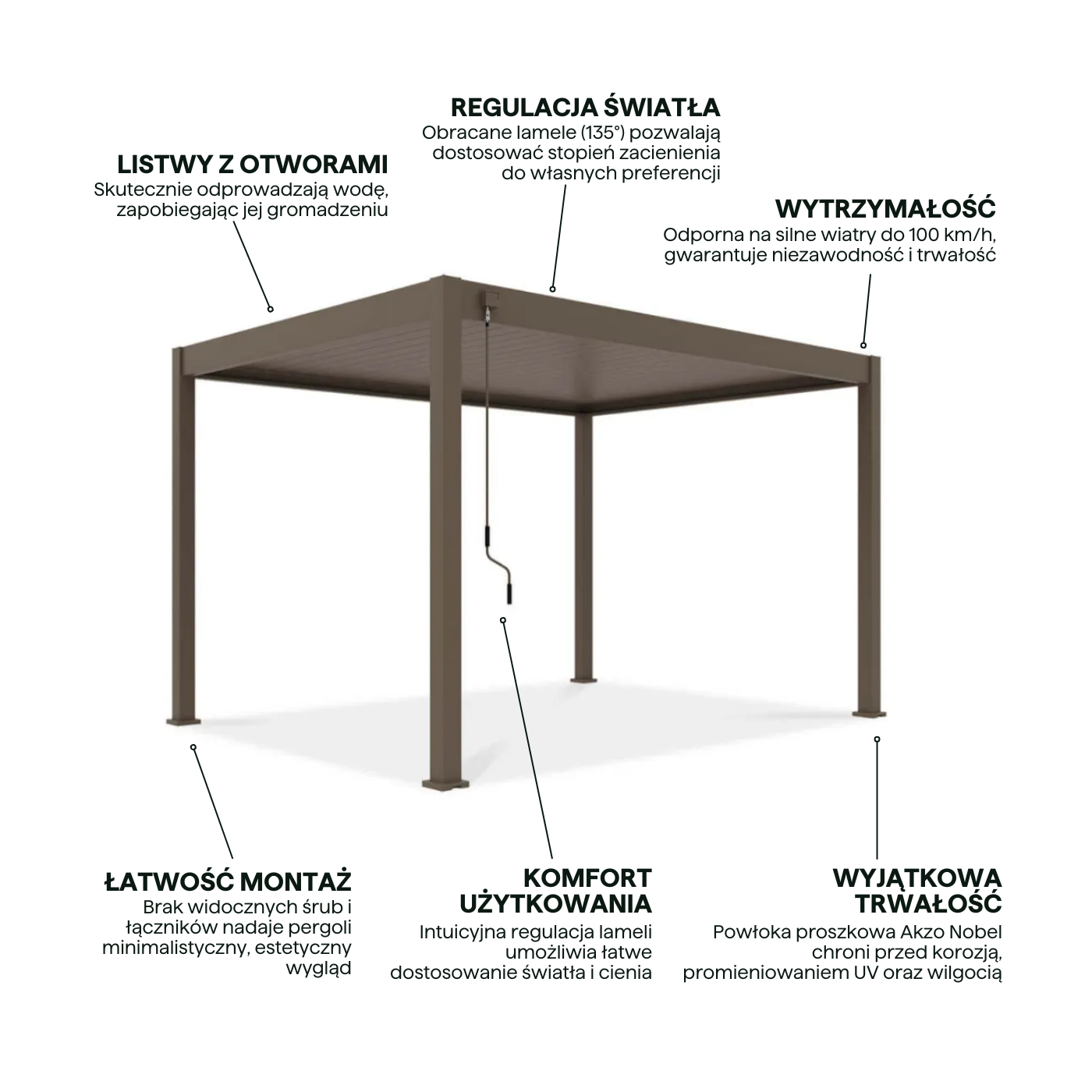 Cechy - pergola z serii Elegance w rozmiarze 3x4 w kolorze Taupe z regulowanym dachem