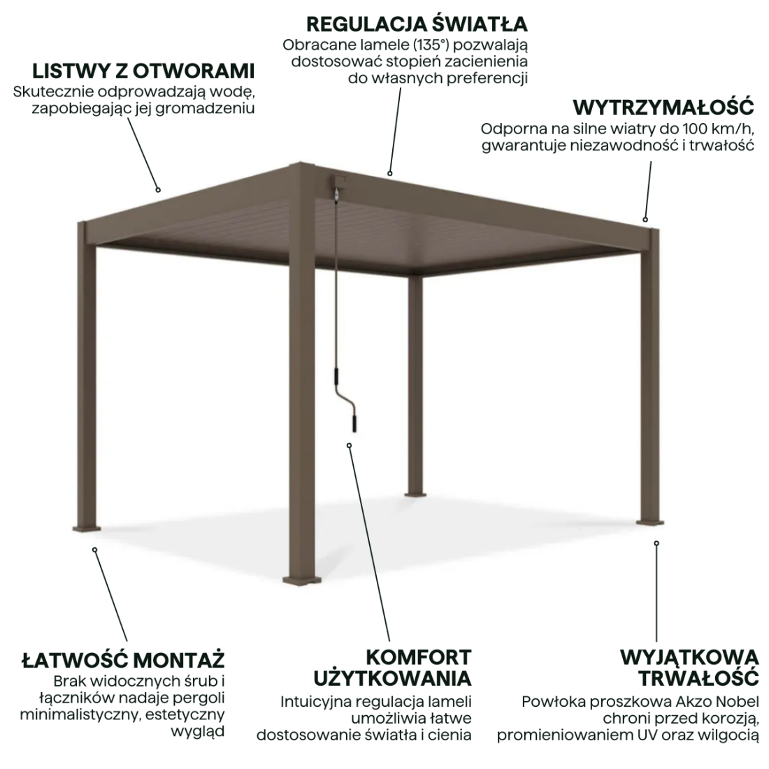 Cechy - pergola z serii Elegance w rozmiarze 3x4 w kolorze Taupe z regulowanym dachem