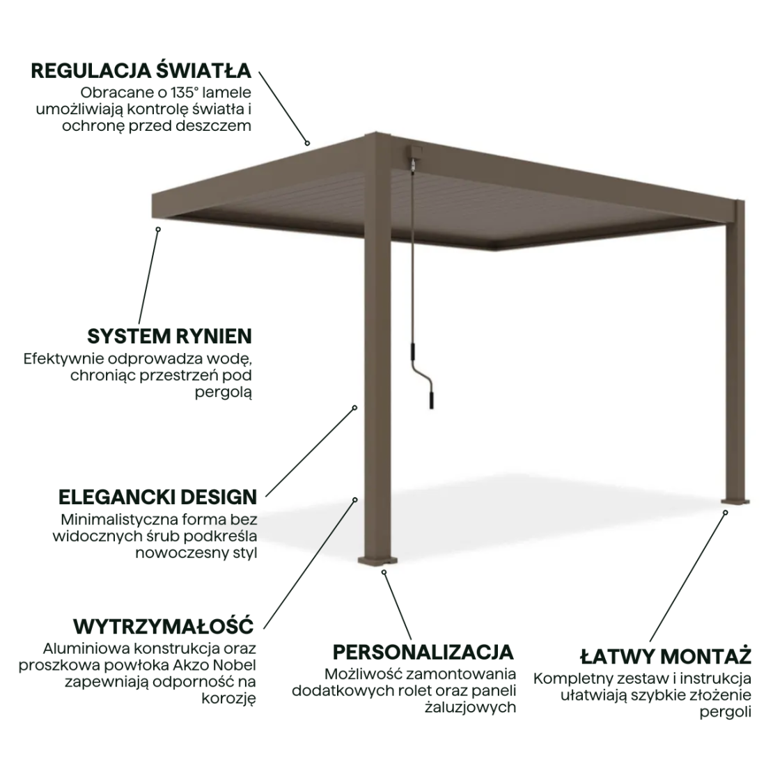 Aranżacja przyściennej pergoli 3x4 w kolorze Taupe