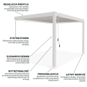 Cechy białej przyściennej pergoli elegance wall 3x4 na tarasie