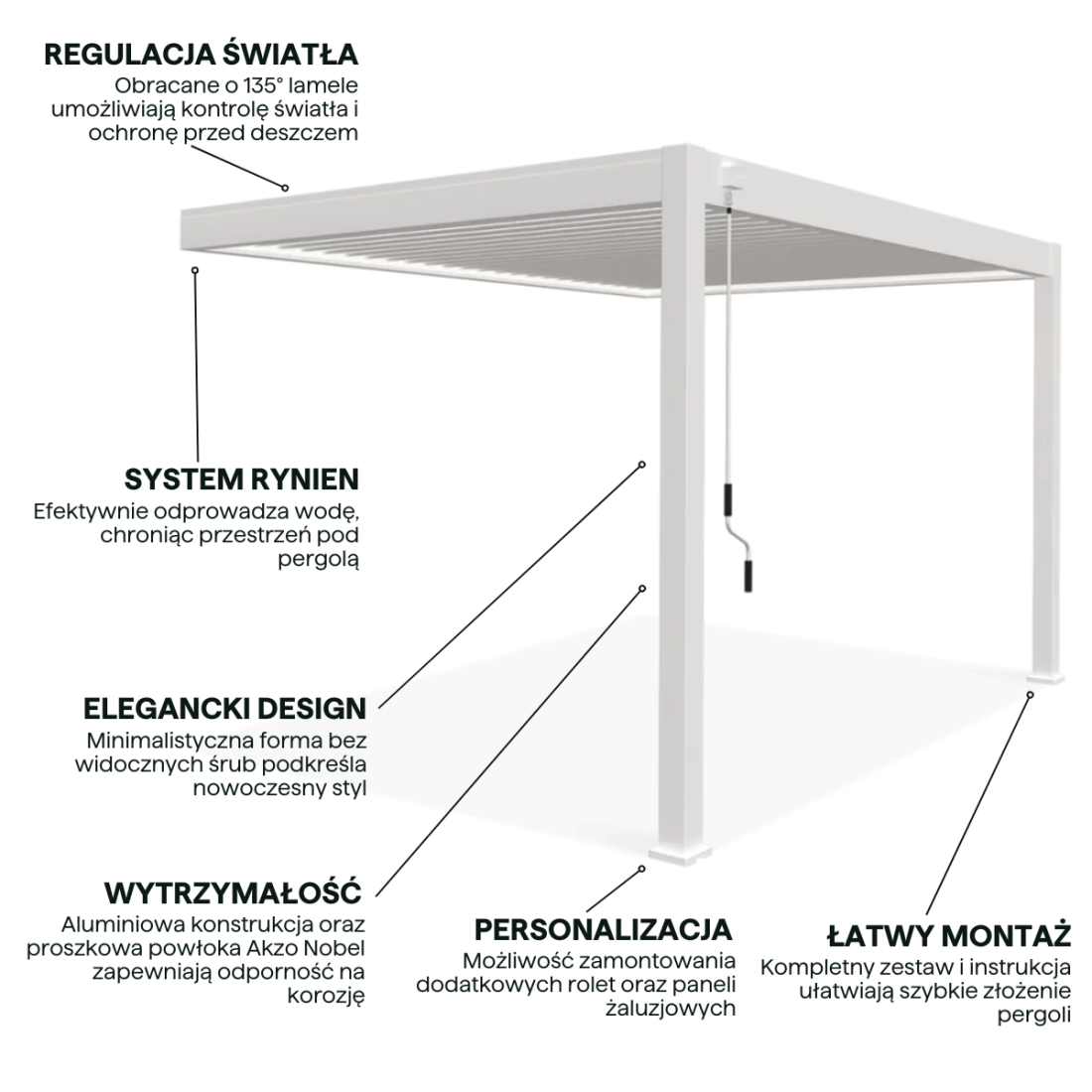 Cechy białej przyściennej pergoli elegance wall 3x4 na tarasie