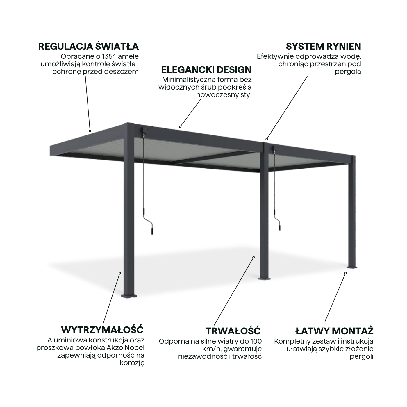 Aranżacja przyściennej pergoli elegance wall 3x6 anthracite/light grey