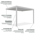 Cechy automatycznej pergoli przyściennej elegance wall 3x4m 