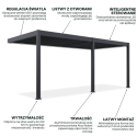 Cechy automatycznej pergoli przyściennej z oświetleniem led elegance wall 3x6m antracyt