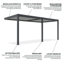 Cechy automatycznej pergoli przyściennej z oświetleniem LED elegance wall 3x6m
