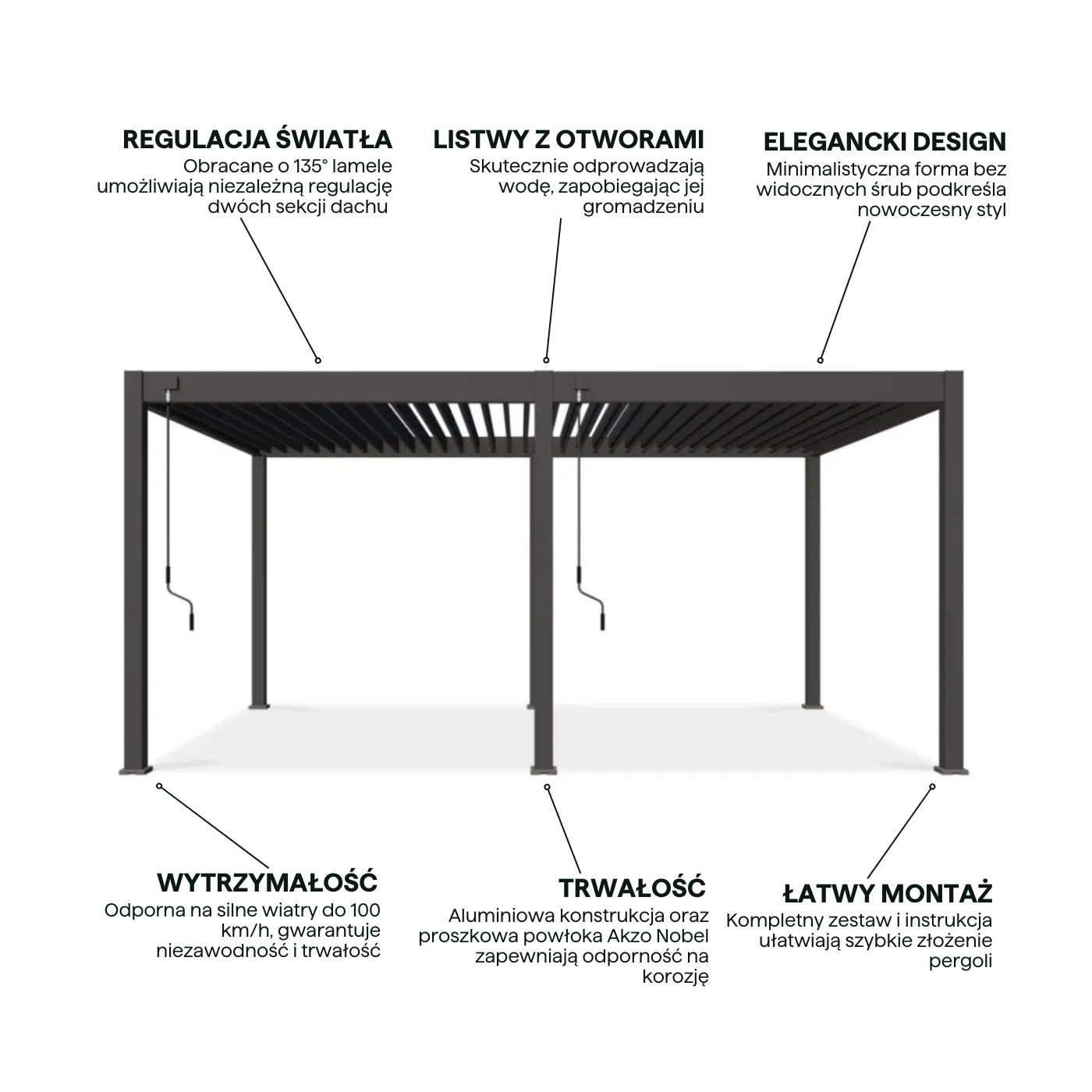 Cechy pergoli tarasowej DELUXE 3,6x5,3 Anthracite