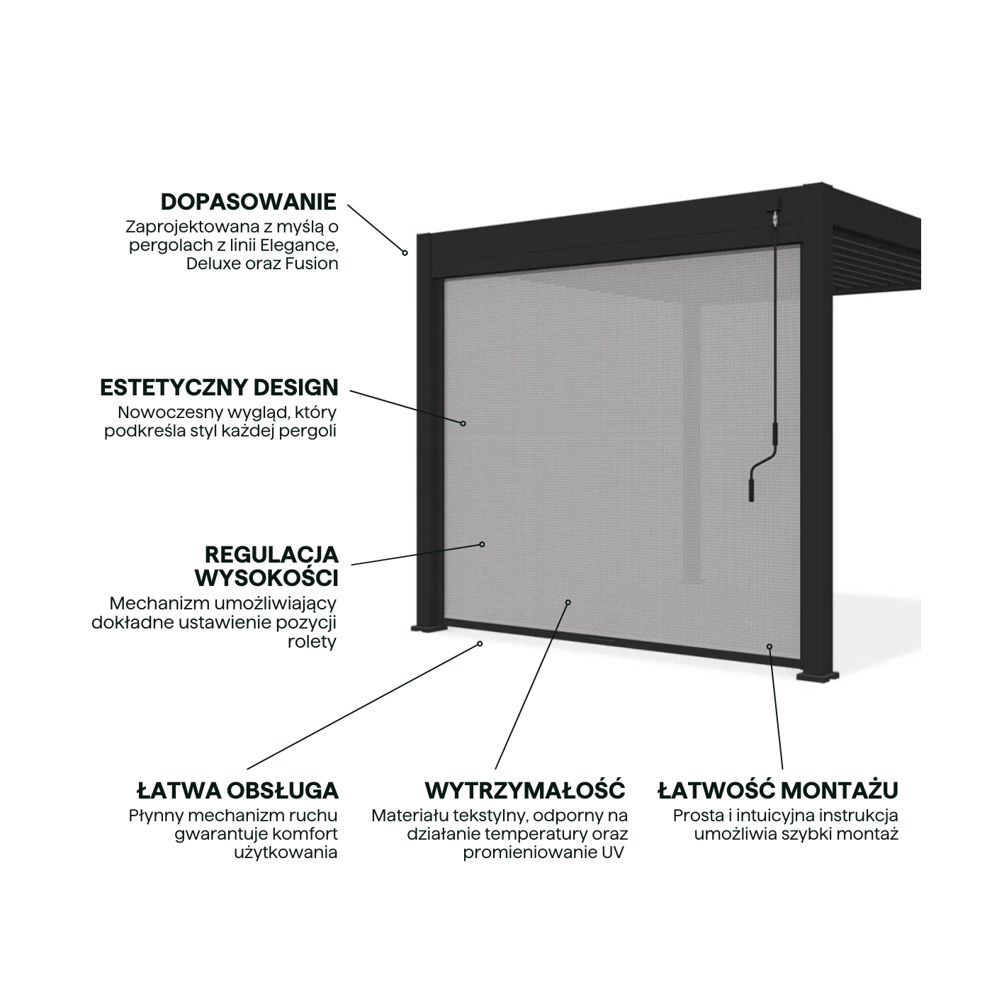 Cechy rolety przeznaczonej do pergol antracytowych elegance,deluxe,fusion o szerokości 3m  