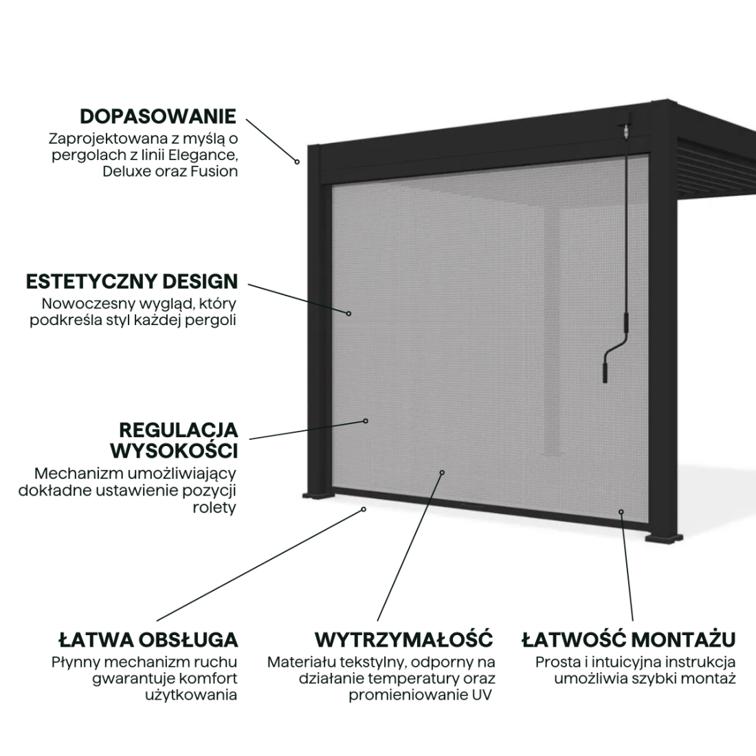 Cechy rolety przeznaczonej do pergol antracytowych elegance,deluxe,fusion o szerokości 3m  