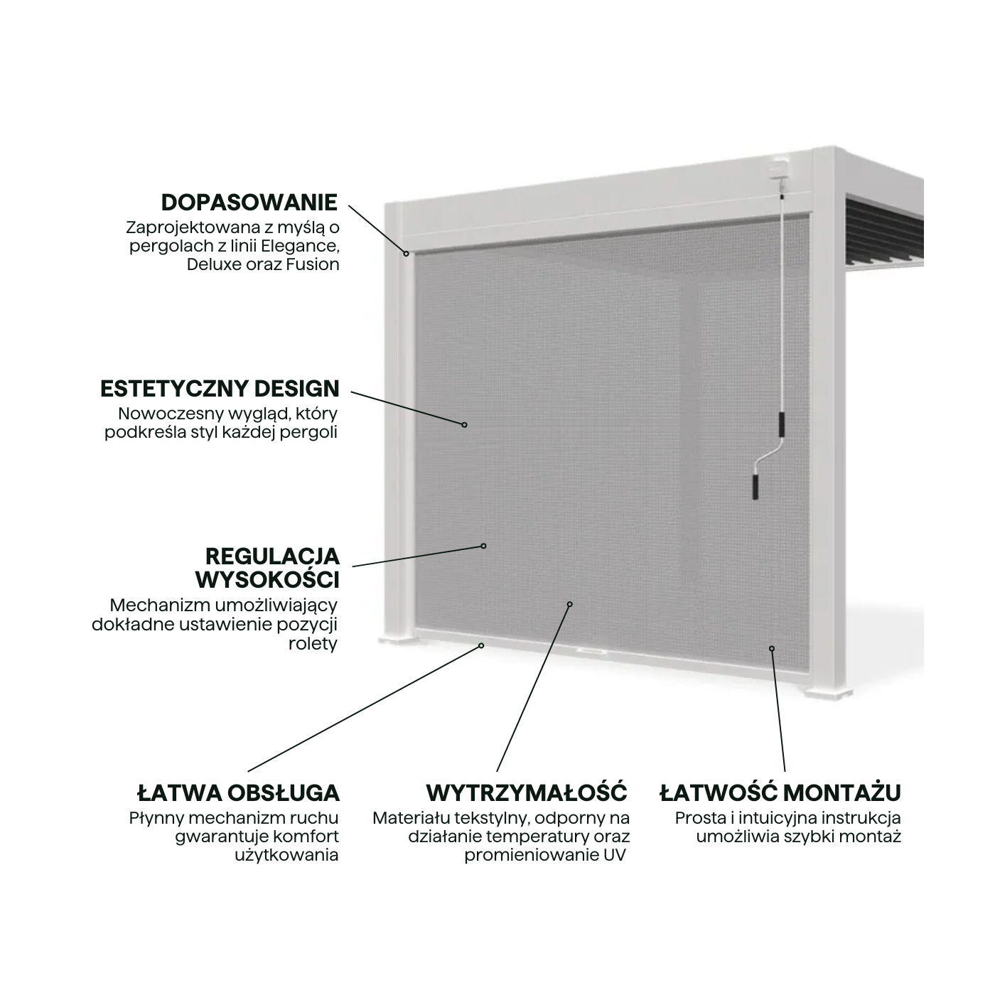 Cechy rolety opuszczanej do pergoli ELEGANCE/DELUXE/FUSION 3 m White - Gutroof