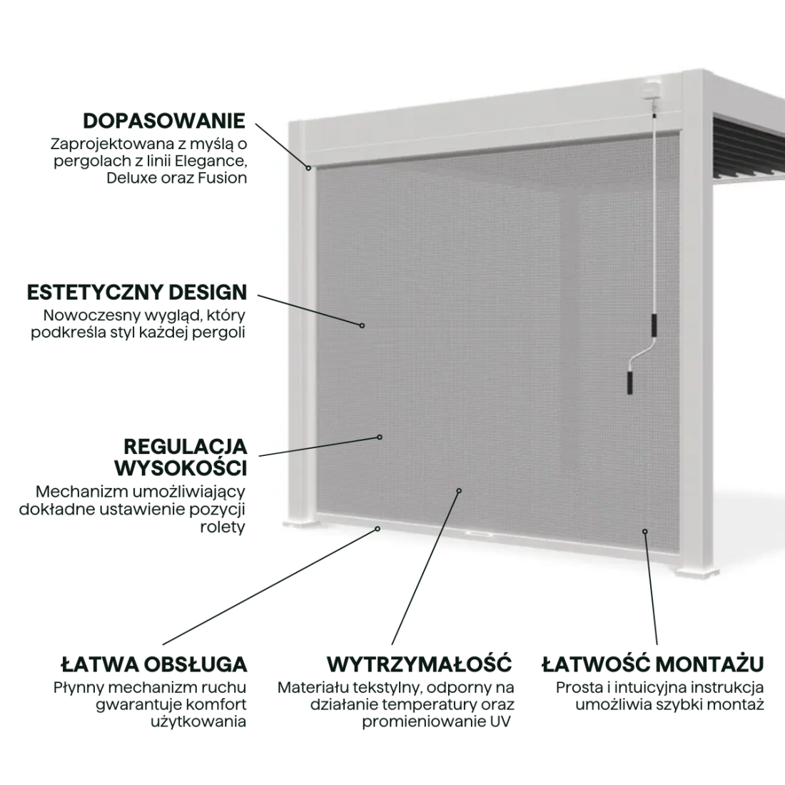 Cechy rolety opuszczanej do pergoli ELEGANCE/DELUXE/FUSION 3 m White - Gutroof