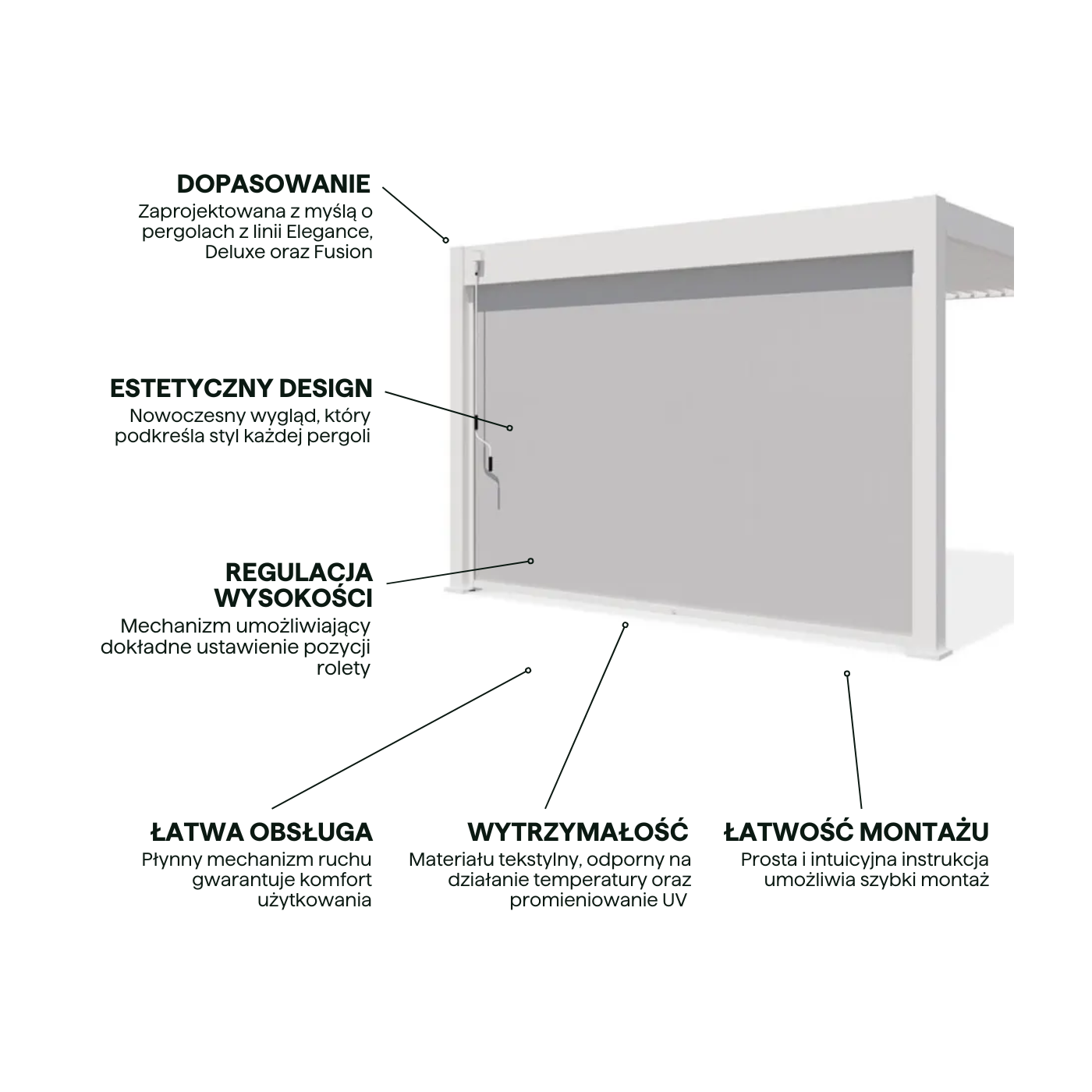 Cechy pergoli 4m od Gutroof