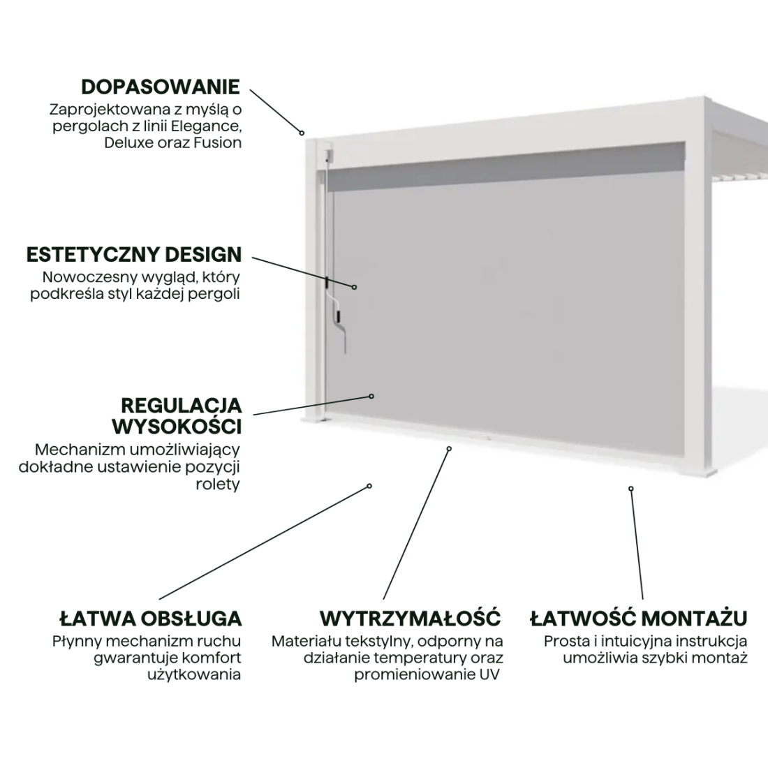 Cechy pergoli 4m od Gutroof