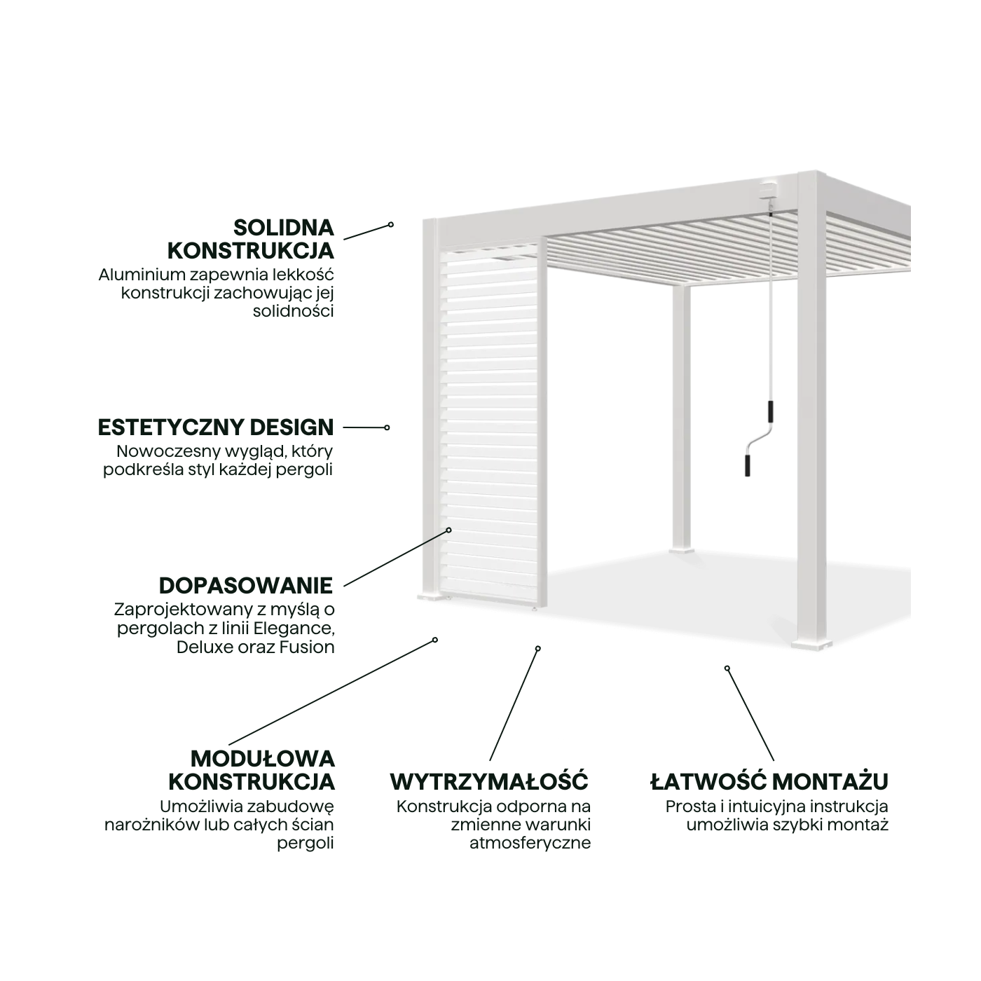 cechy panel żaluzjowy poziomy biały 1m
