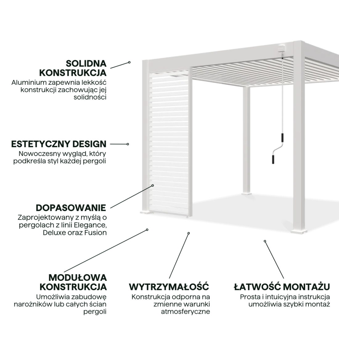 cechy panel żaluzjowy poziomy biały 1m