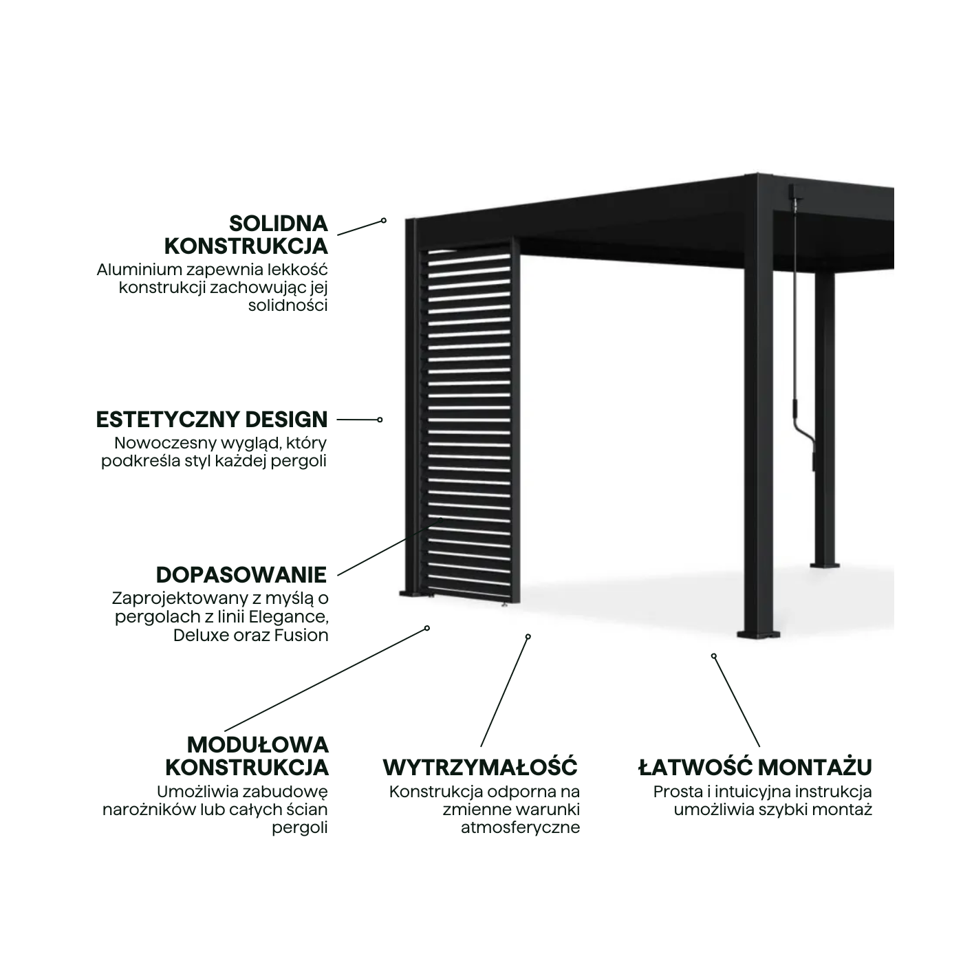 Cechy - panel żaluzjowy poziomy do pergoli ELEGANCE/DELUXE/FUSION 1.2 m Anthracite - Gutroof