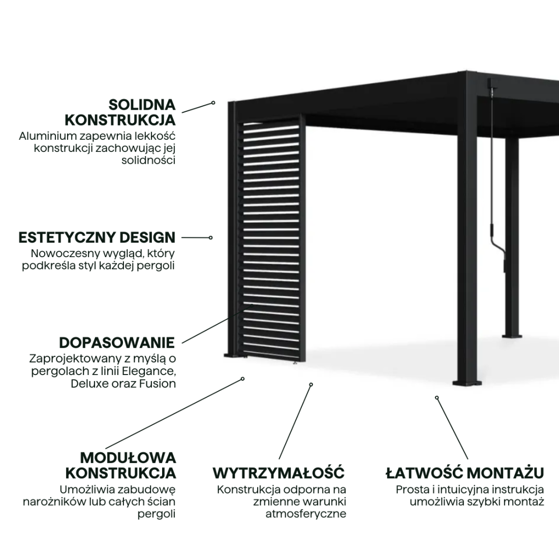 Cechy - panel żaluzjowy poziomy do pergoli ELEGANCE/DELUXE/FUSION 1.2 m Anthracite - Gutroof