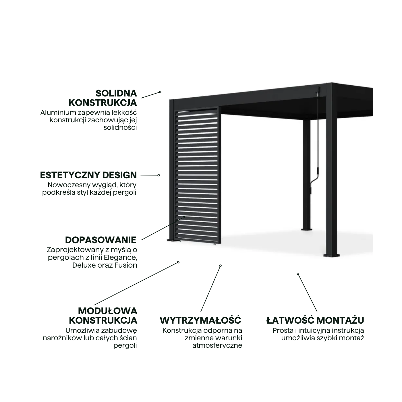 Cechy - antracytowy panel żaluzjowy do pergoli Gutroof