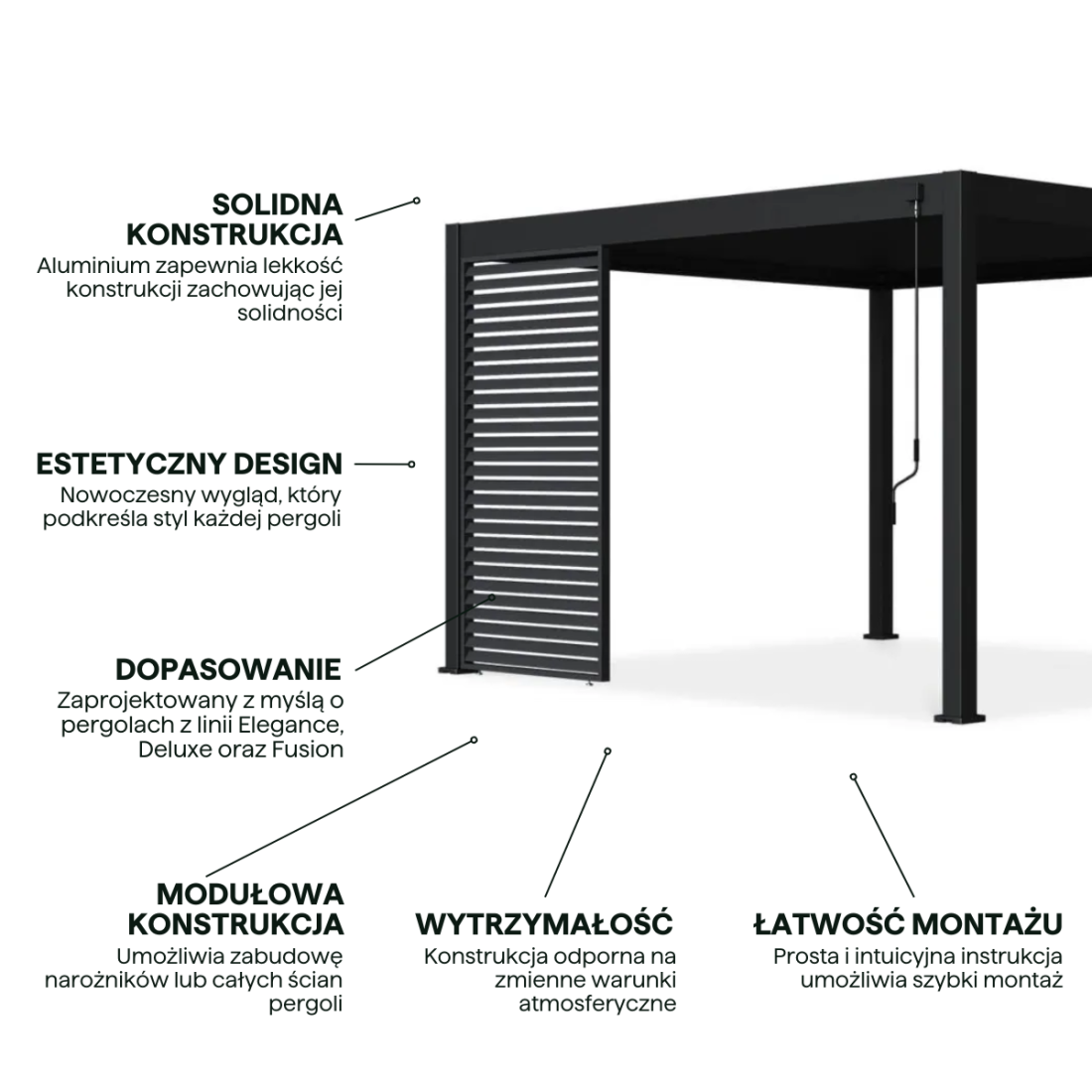 Cechy - antracytowy panel żaluzjowy do pergoli Gutroof