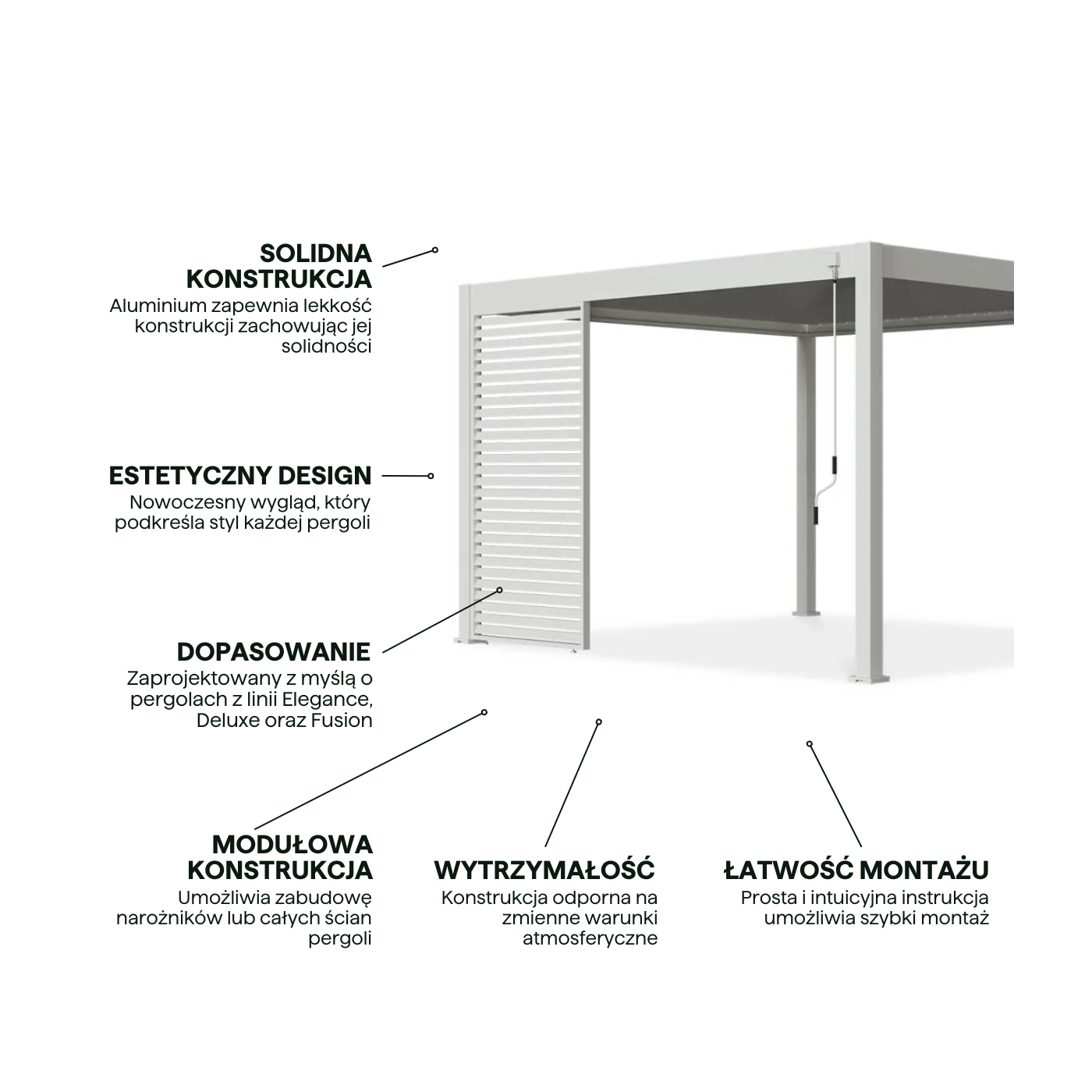 Cechy panel żaluzjowy poziomy do pergoli ELEGANCE/DELUXE/FUSION 1.3 m White - Gutroof