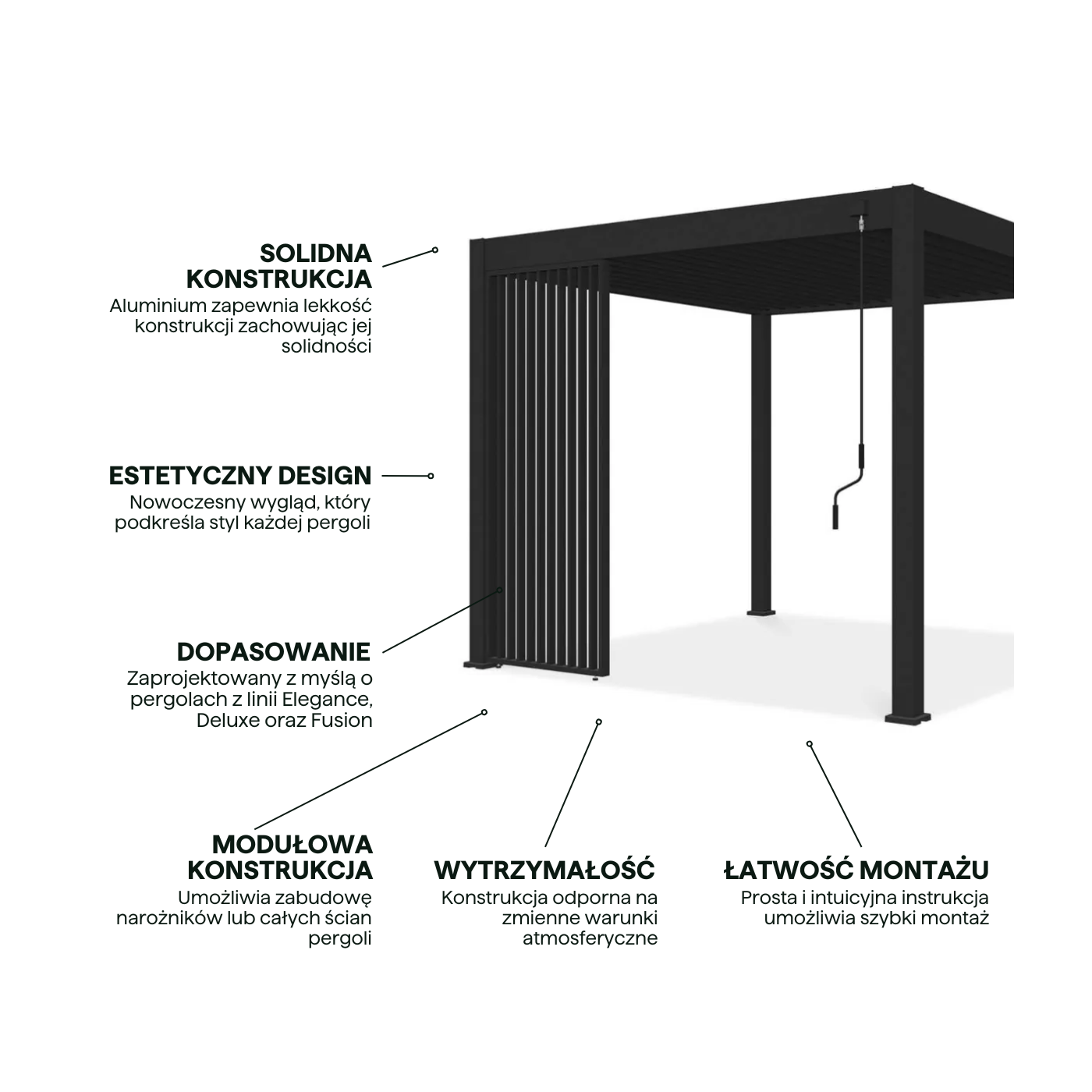 Cechy - panel żaluzjowy pionowy do pergoli ELEGANCE/DELUXE/FUSION 1 m Anthracite - Gutroof