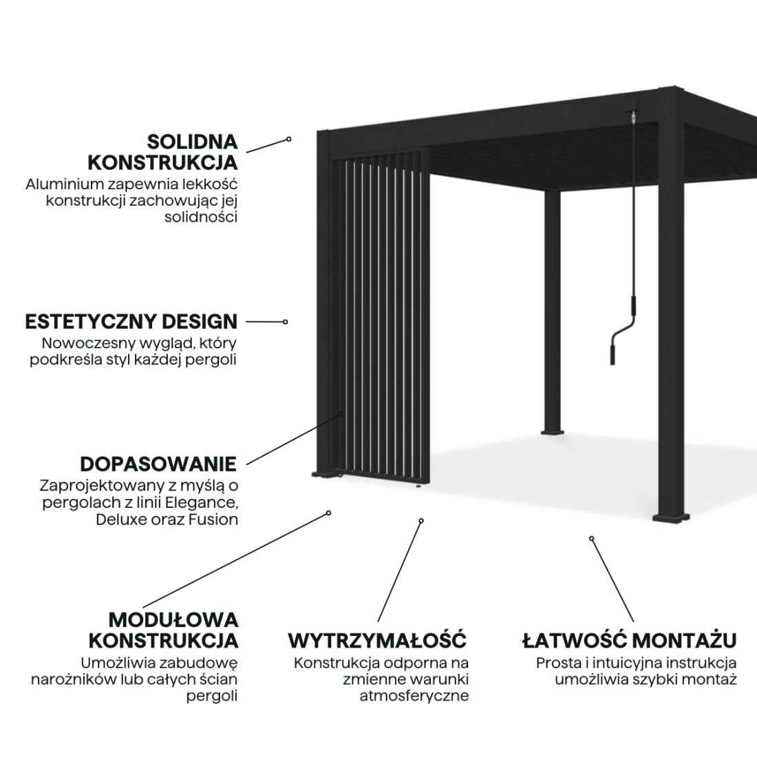Cechy - panel żaluzjowy pionowy do pergoli ELEGANCE/DELUXE/FUSION 1 m Anthracite - Gutroof