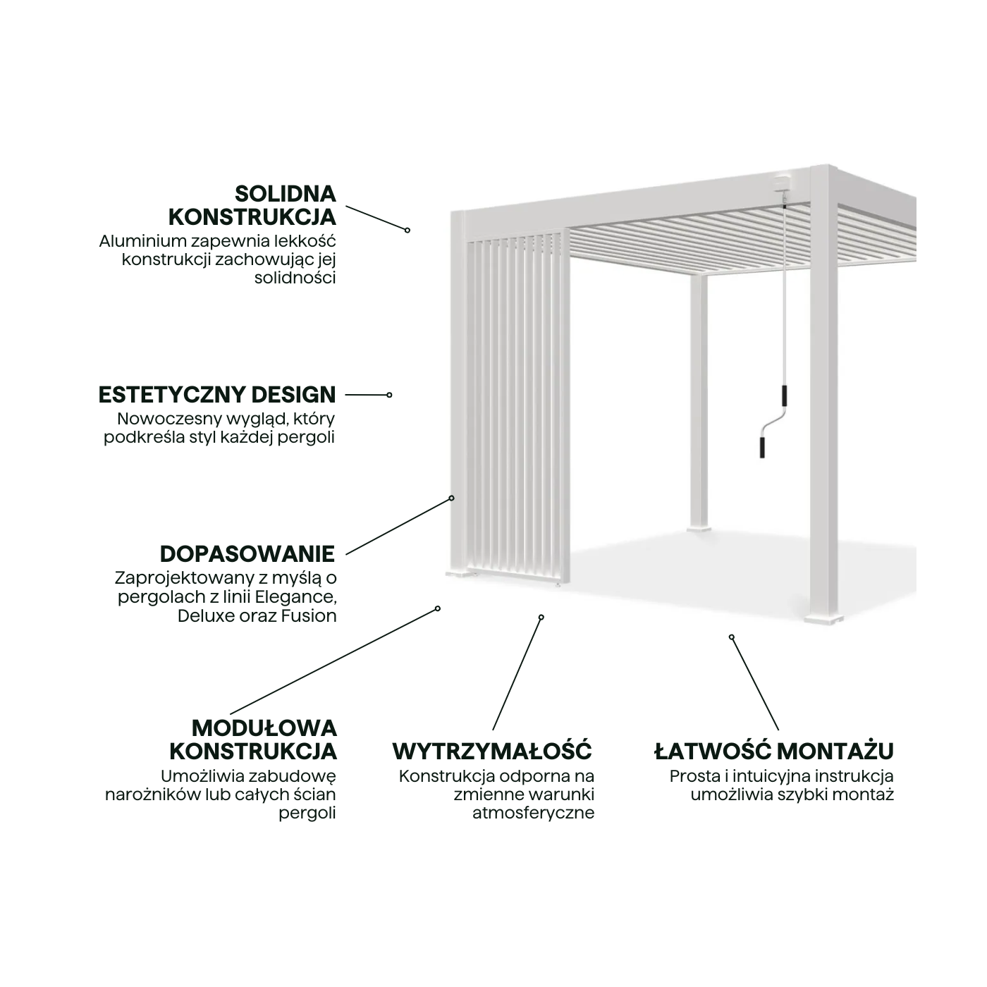 aranżacja - panel żaluzjowy pionowy do pergoli ELEGANCE/DELUXE/FUSION 1 m White - Gutroof
