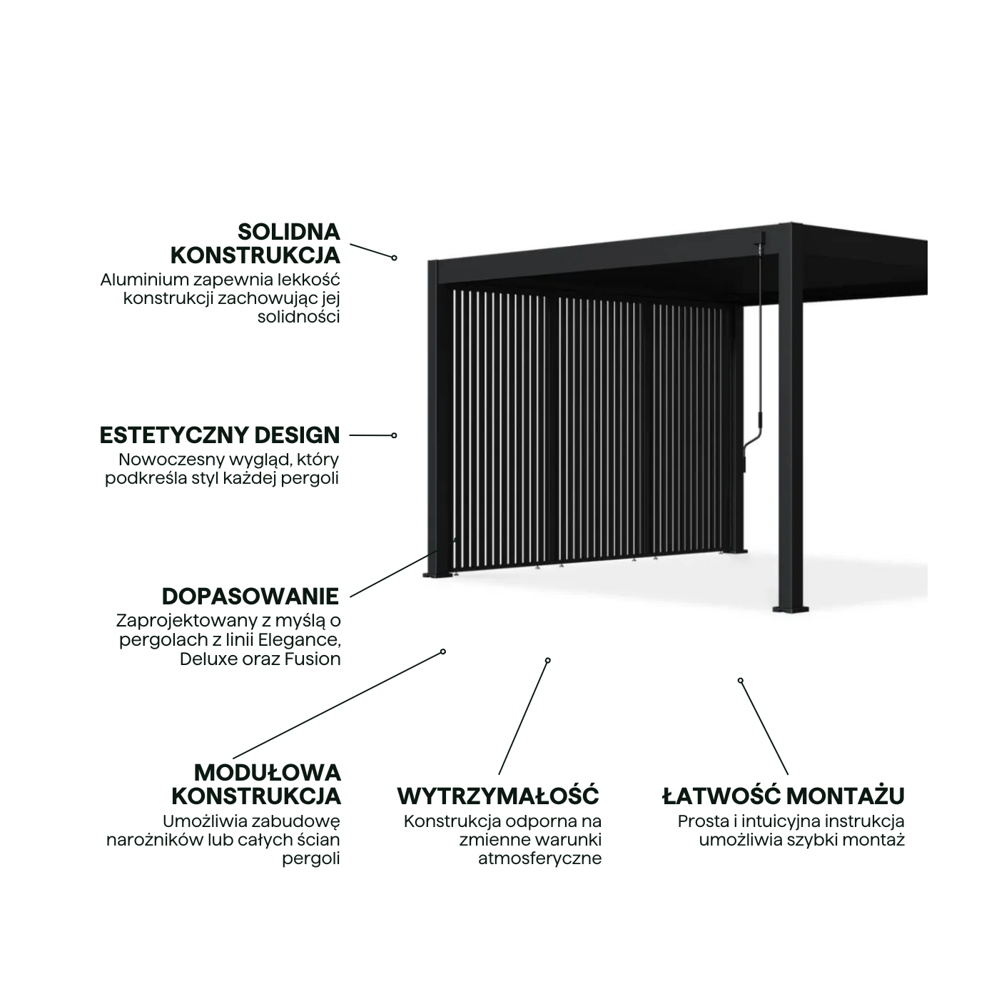 Cechy - panel żaluzjowy pionowy do pergoli ELEGANCE/DELUXE/FUSION 1.2 m Anthracite - Gutroof