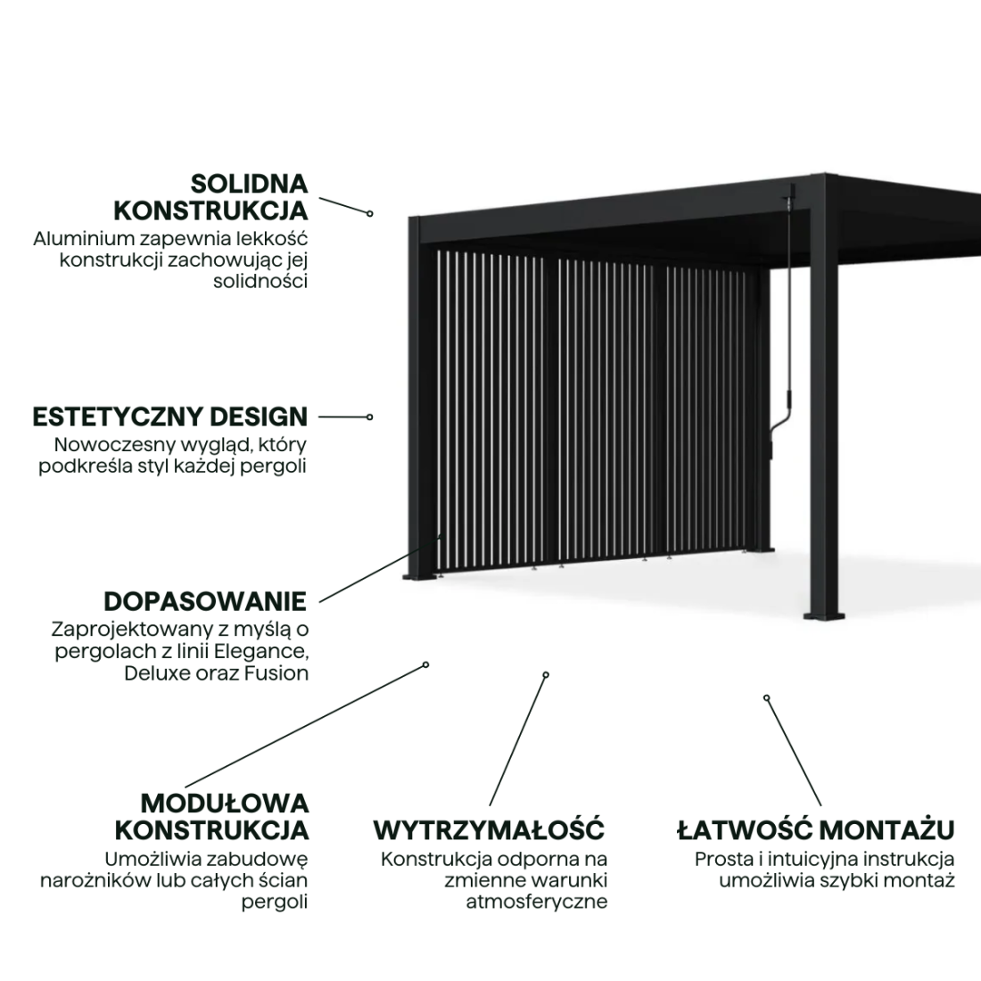 Cechy - panel żaluzjowy pionowy do pergoli ELEGANCE/DELUXE/FUSION 1.2 m Anthracite - Gutroof