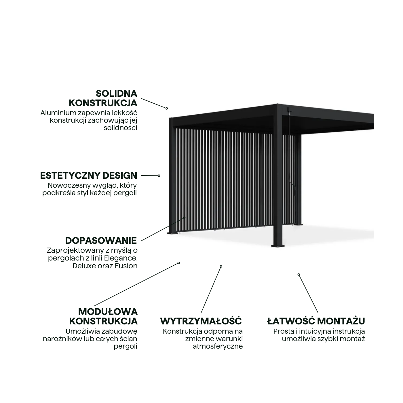 Cechy - panel żaluzjowy pionowy do pergoli ELEGANCE/DELUXE/FUSION 1.3 m Anthracite - Gutroof