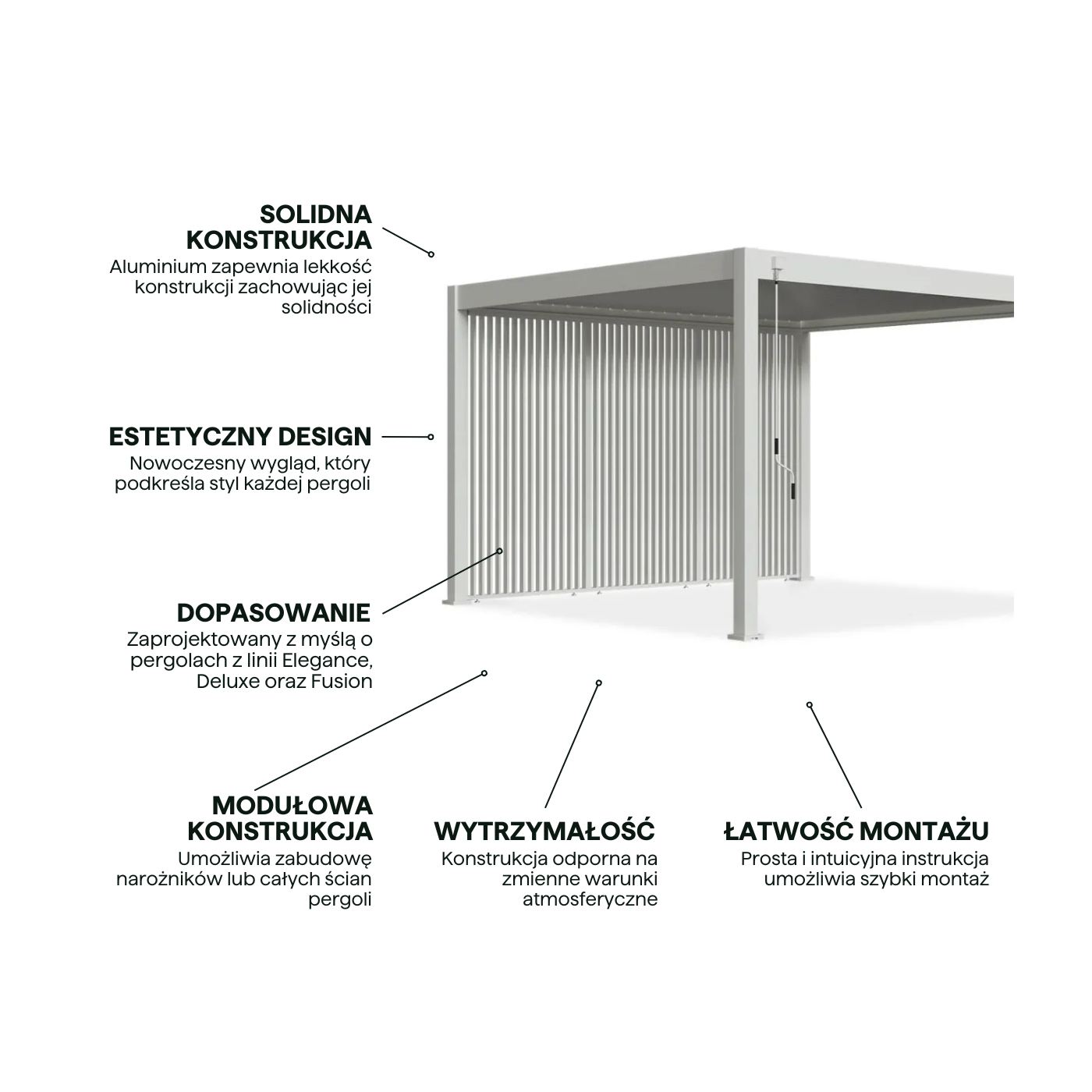 Aranżacja - panel żaluzjowy pionowy do pergoli ELEGANCE/DELUXE/FUSION 1.3 m White - Gutroof